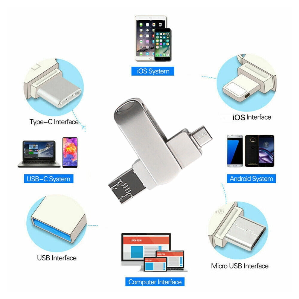 1TB USB 3.0 Flash Drive Memory Stick Type C OTG Thumb for Iphone Ipad Android