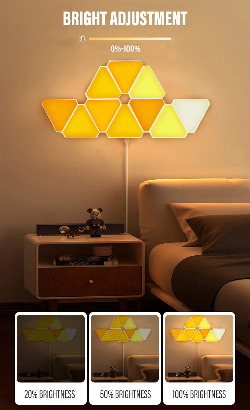 Smart Triangle Wall Light Panel | Works with Alexa and Google Assistant